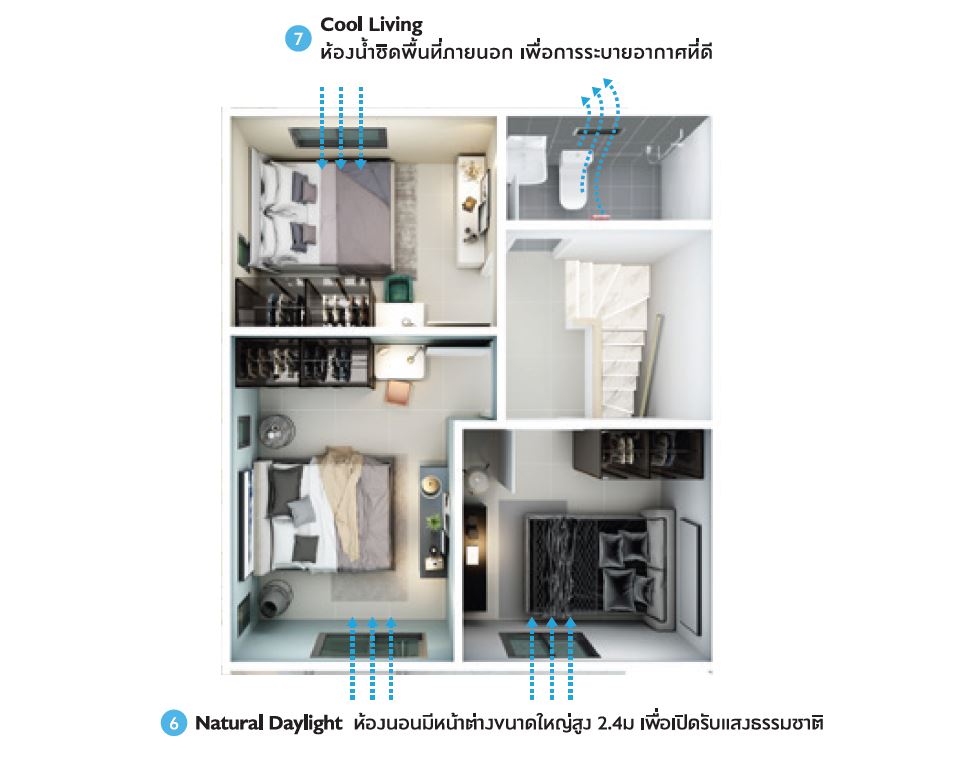 แบบบ้านโครงการ พฤกษา นวนคร - พหลโยธิน บ้านพฤกษา ติวานนท์-รังสิต 2