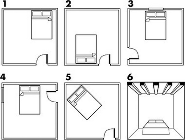 ���˹觡���ҧ��§�͹ ���١��ѡ�ǧ����