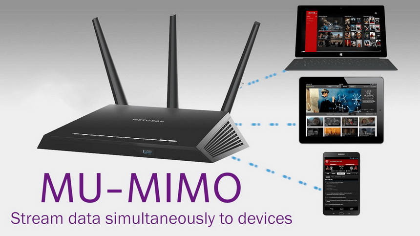 เลือกใช้เทคโนโลยี Wi-Fi รุ่นใหม่ MU-MIMO เลือกใช้เทคโนโลยี Wi-Fi รุ่นใหม่ MU-MIMO