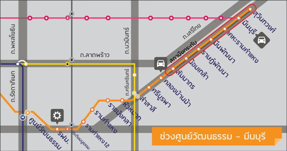 รถไฟฟ้าสายสีส้ม ศูนย์วัฒนธรรมฯ - มีนบุรี รถไฟฟ้าสายสีส้ม ศูนย์วัฒนธรรมฯ - มีนบุรี