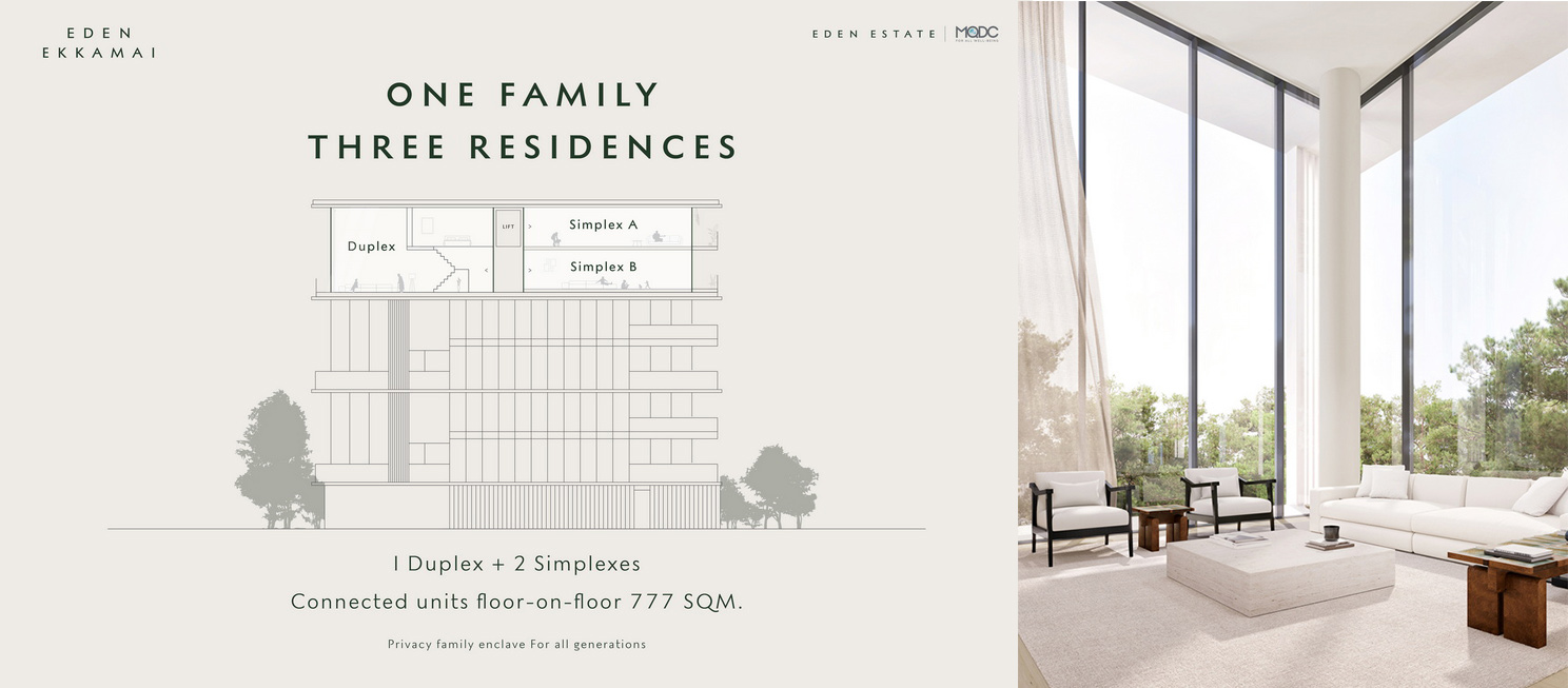 โครงการ อีเดน เอกมัย One Family Three Residences โครงการ อีเดน เอกมัย One Family Three Residences