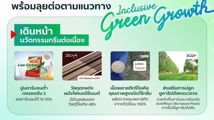 Inclusive Green Growth Inclusive Green Growth