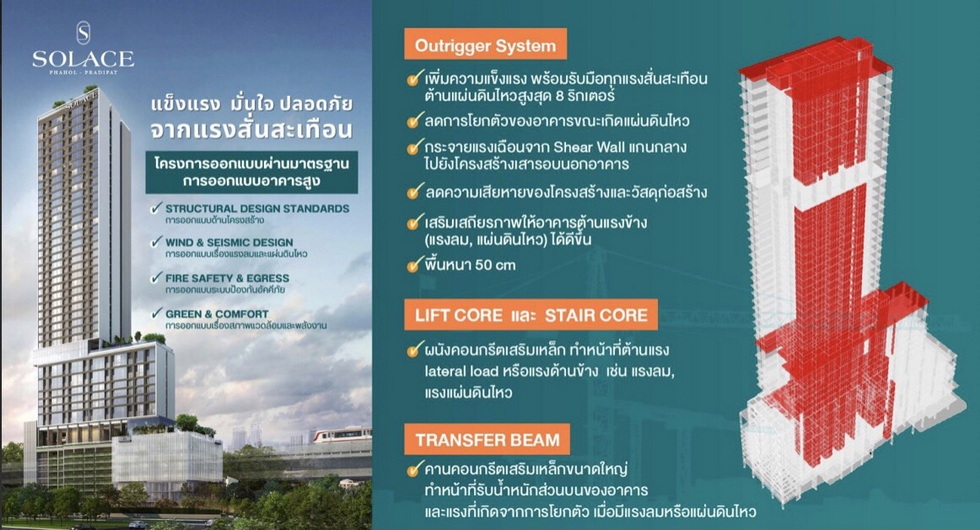 โซลเลซ พหลฯ ประดิพัทธ์ โซลเลซ พหลฯ ประดิพัทธ์